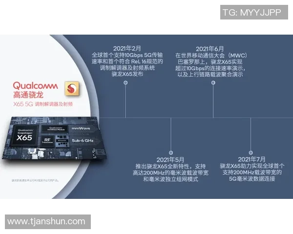 红桃国际携手全球伙伴共创数字未来共享新生态 红桃国际携手全球伙伴共创数字未来共享新生态