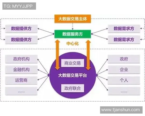彩神Vll安全保障体系全面升级提升用户数据保护与交易安全性 彩神Vll安全保障体系全面升级提升用户数据保护与交易安全性