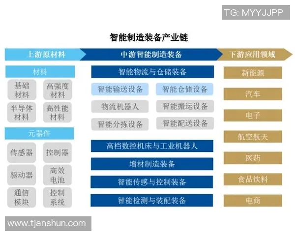 龙门国际工业大脑平台助力智能制造转型升级与产业创新发展 龙门国际工业大脑平台助力智能制造转型升级与产业创新发展