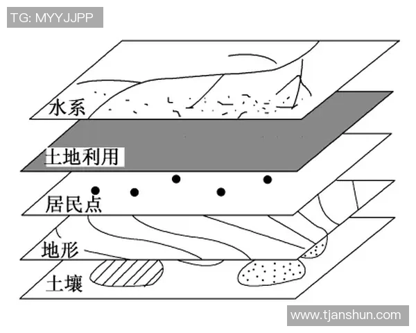 星空娱乐数据血缘追踪技术的应用与发展探讨分析 星空娱乐数据血缘追踪技术的应用与发展探讨分析