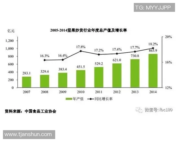 HBOMax在体育内容上的保守策略与市场竞争的挑战分析 HBOMax在体育内容上的保守策略与市场竞争的挑战分析