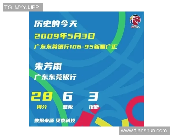 社交媒体推动非正式体育竞猜活动兴起的现状与潜在风险分析